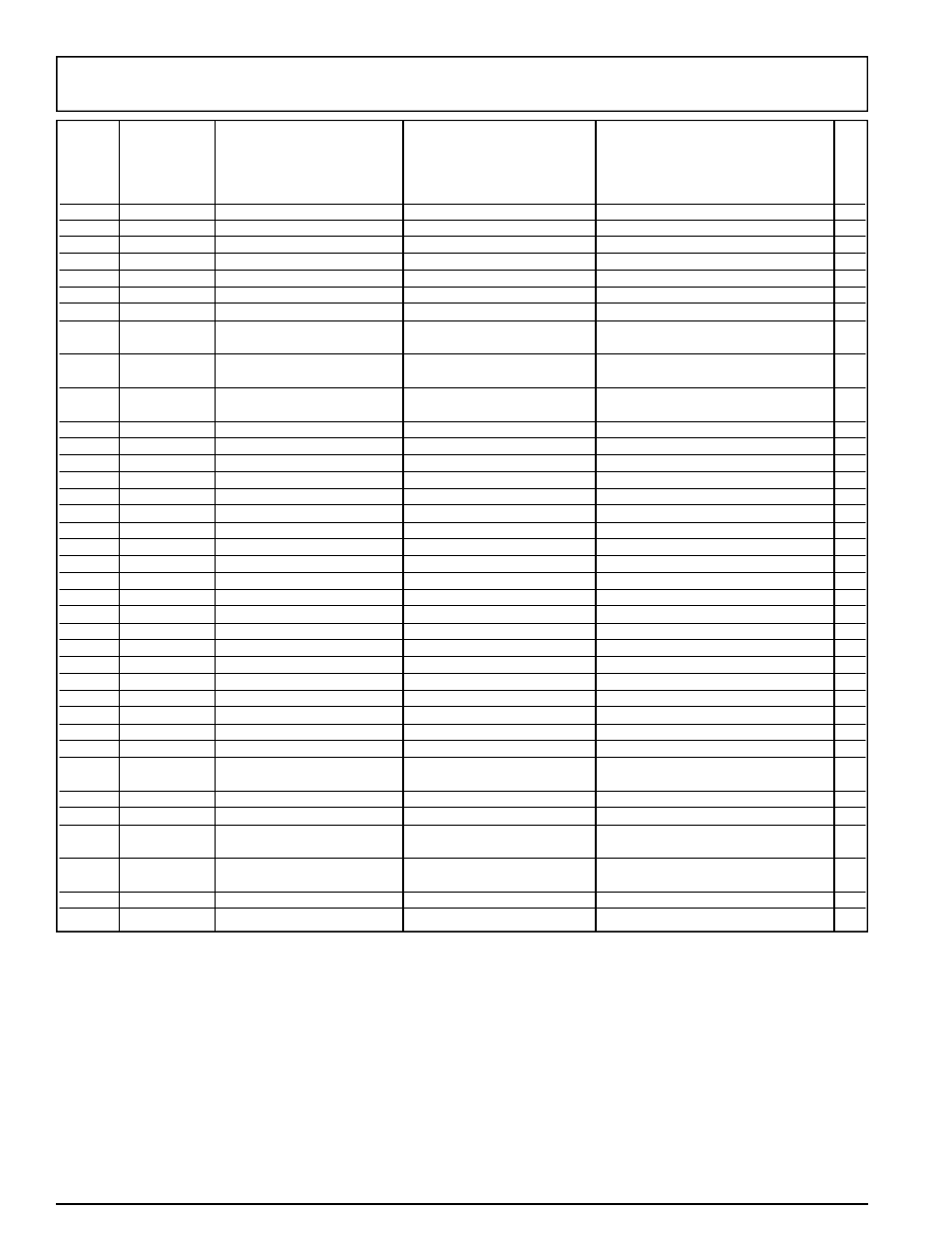 6parts list / liste des pièces / lista de piezas | Powermate PM0543000.01 User Manual | Page 6 / 8