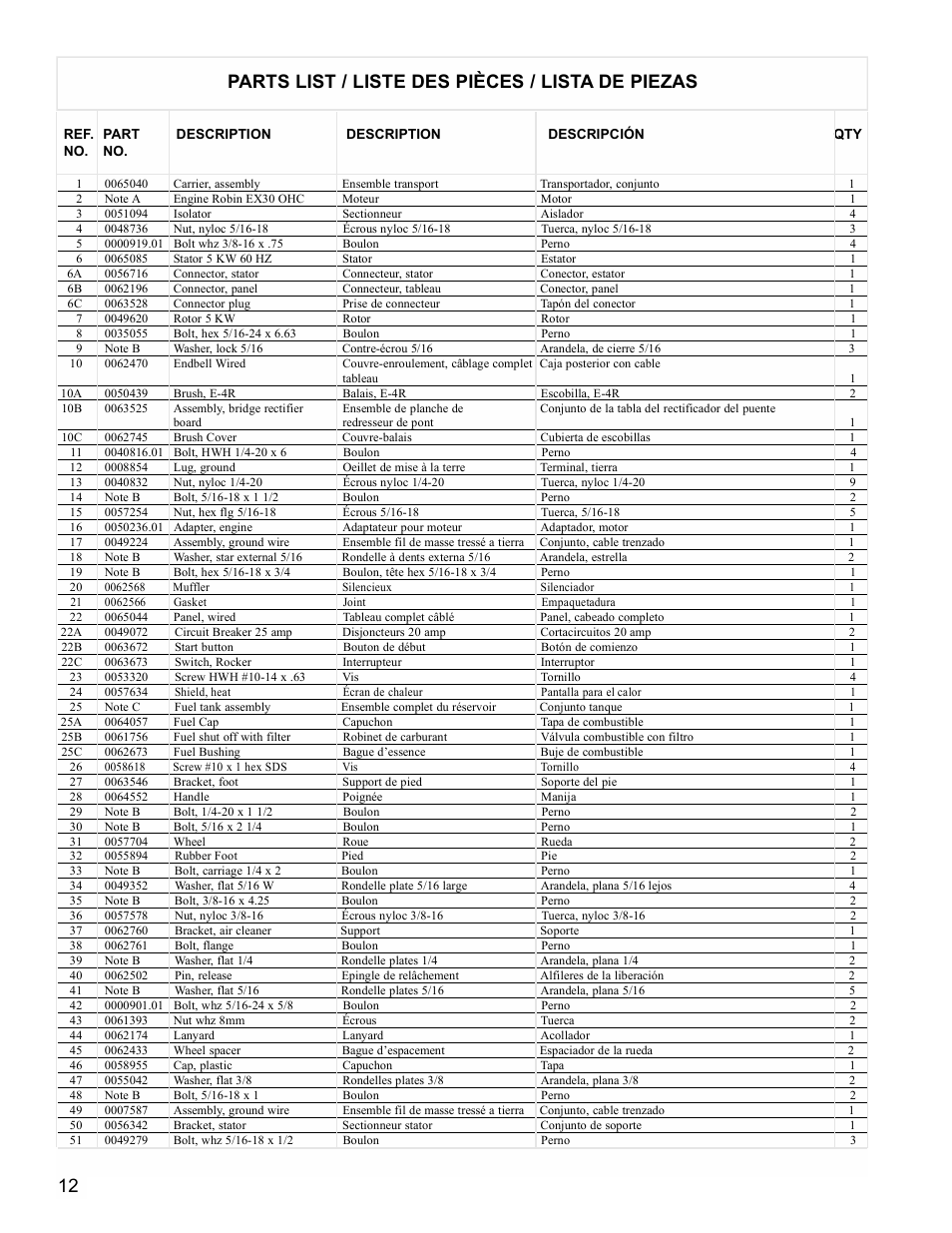Parts list / liste des pièces / lista de piezas | Powermate PM0435004 User Manual | Page 12 / 16