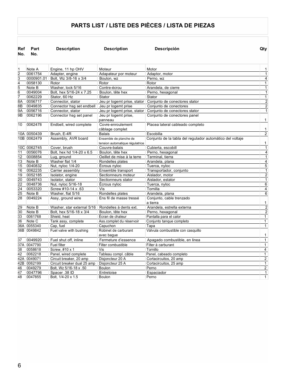 Parts list / liste des pièces / lista de piezas | Powermate PC0525300.19 User Manual | Page 6 / 8