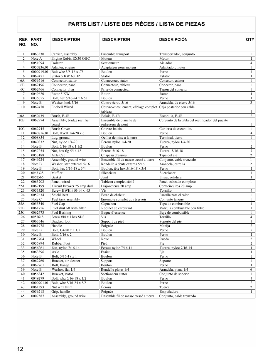 Parts list / liste des pièces / lista de piezas | Powermate PMC435000 User Manual | Page 12 / 16