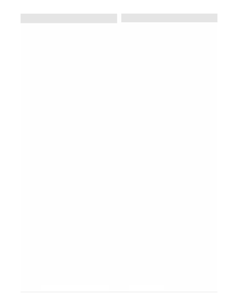 Limited warranty service information | Powermate PMC106000 User Manual | Page 13 / 44