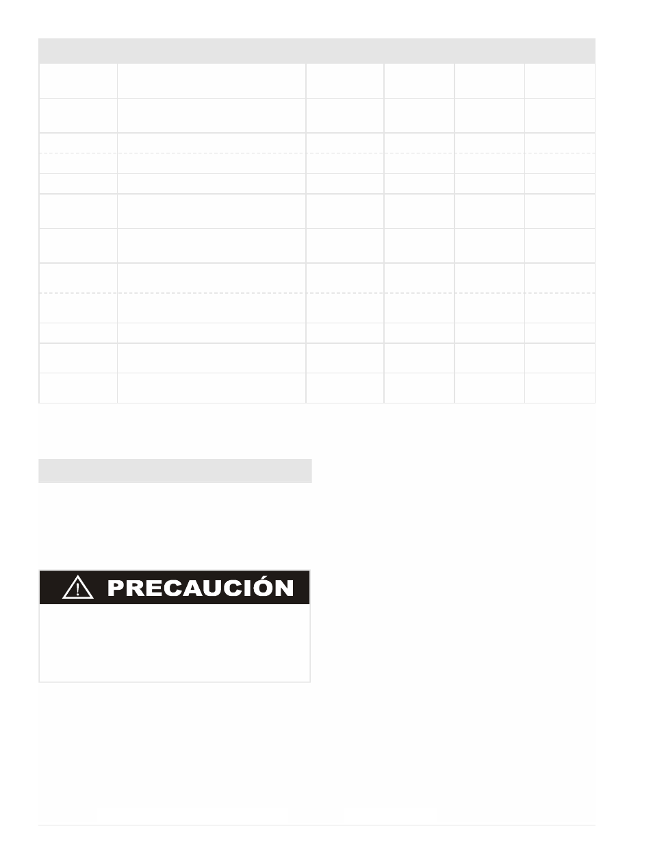 Mantenimiento, Mantenimiento periódico | Powermate PMC106000 User Manual | Page 32 / 44