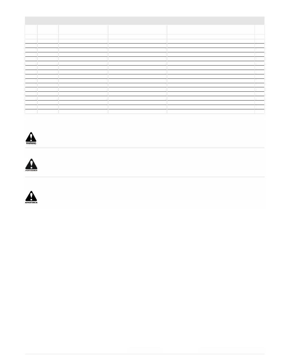 Parts list / liste des pièces / lista de piezas | Powermate PMC106000 User Manual | Page 39 / 44