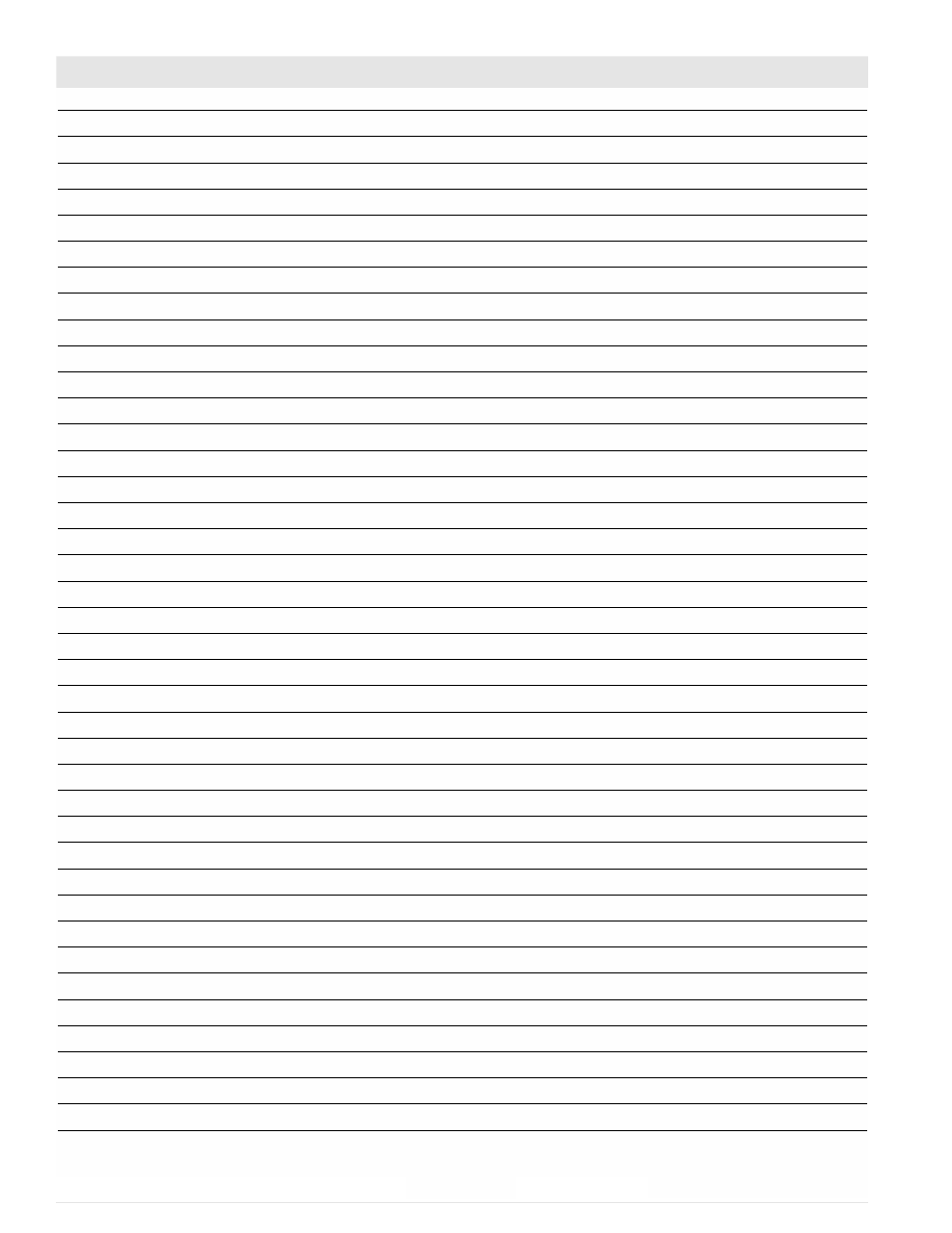 Powermate PMC106000 User Manual | Page 42 / 44