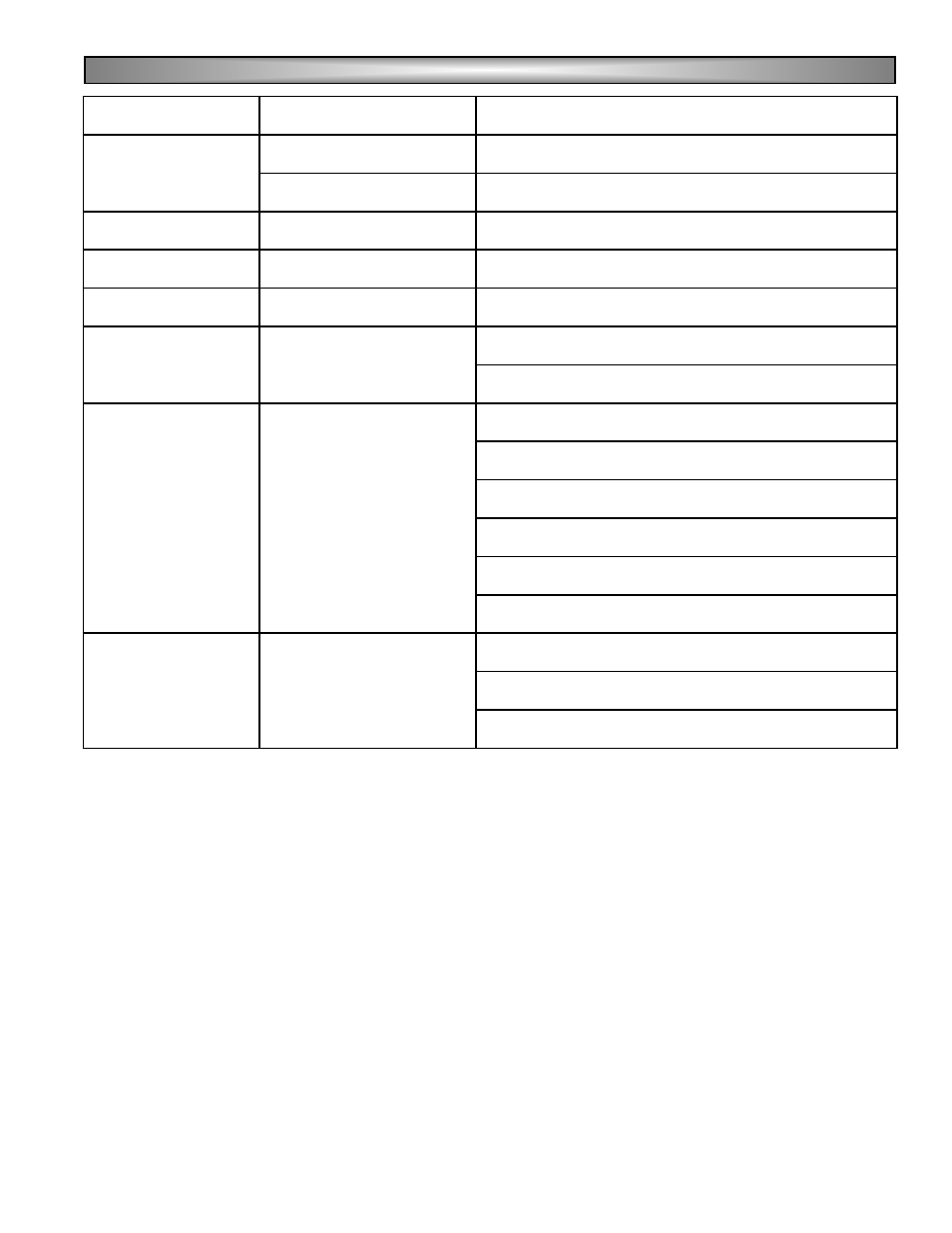 Powermate P1204 User Manual | Page 29 / 32