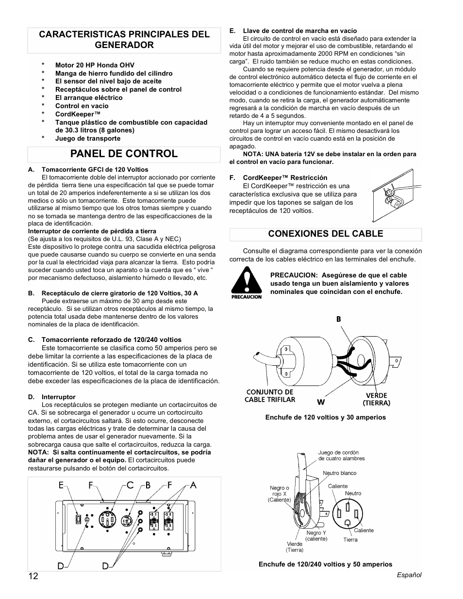 Panel de control | Powermate PMC601100 User Manual | Page 12 / 20