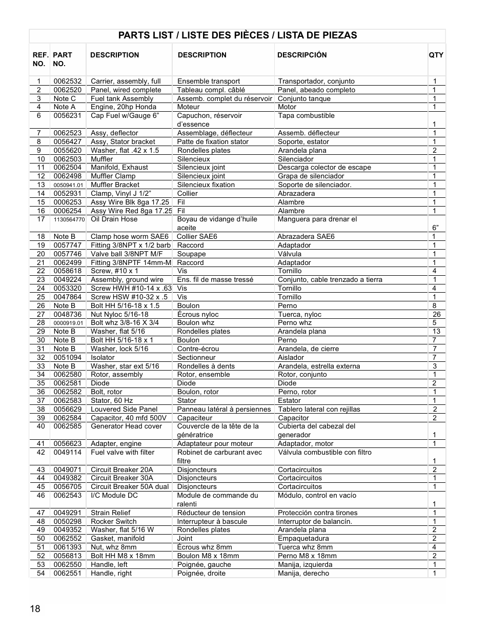 Parts list / liste des pièces / lista de piezas | Powermate PMC601100 User Manual | Page 18 / 20