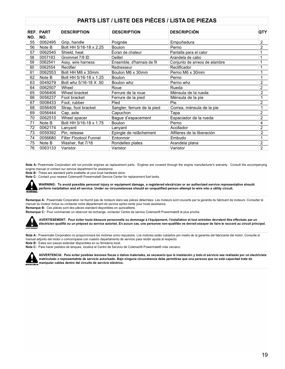 19 parts list / liste des pièces / lista de piezas | Powermate PMC601100 User Manual | Page 19 / 20