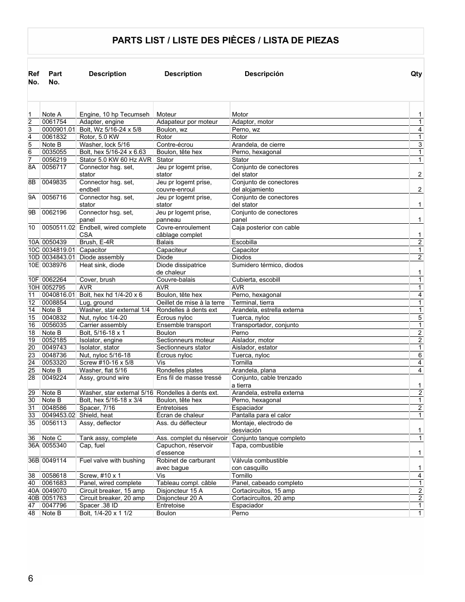 6parts list / liste des pièces / lista de piezas | Powermate PC0525302.05 User Manual | Page 6 / 8