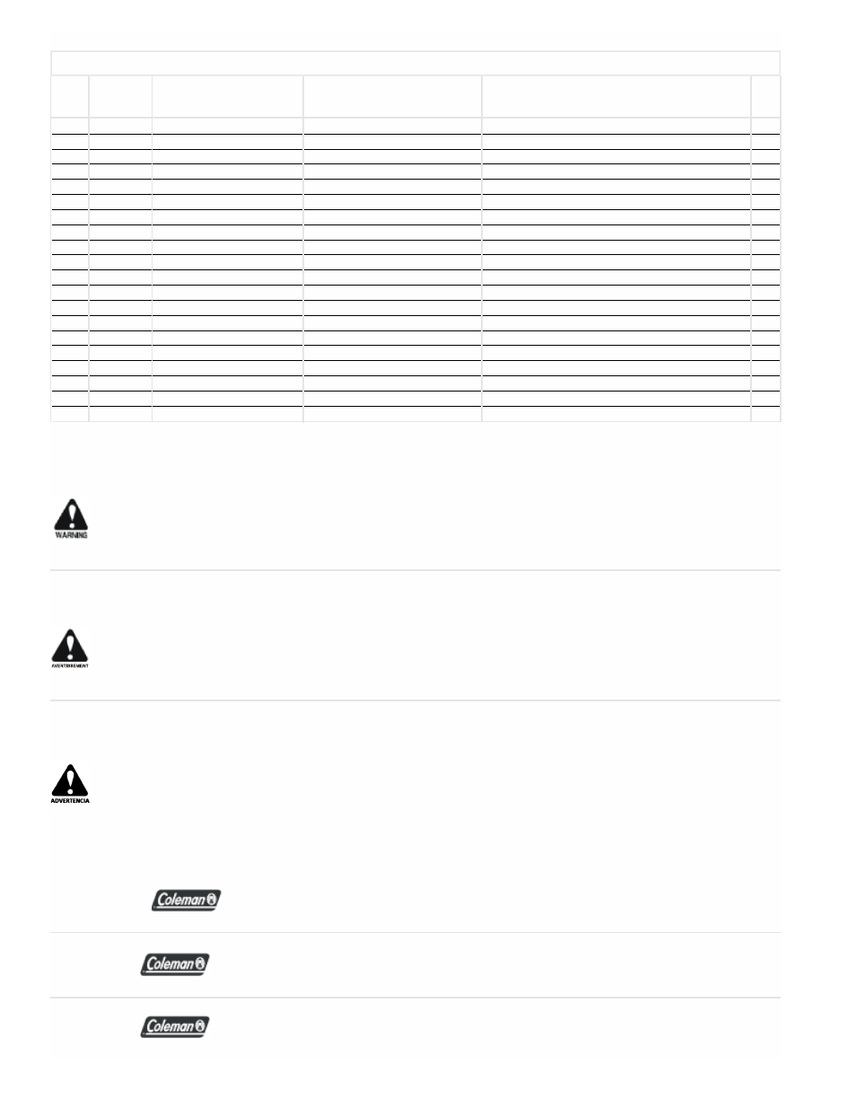 Parts list / liste des pièces / lista de piezas | Powermate PMC601200 User Manual | Page 16 / 16