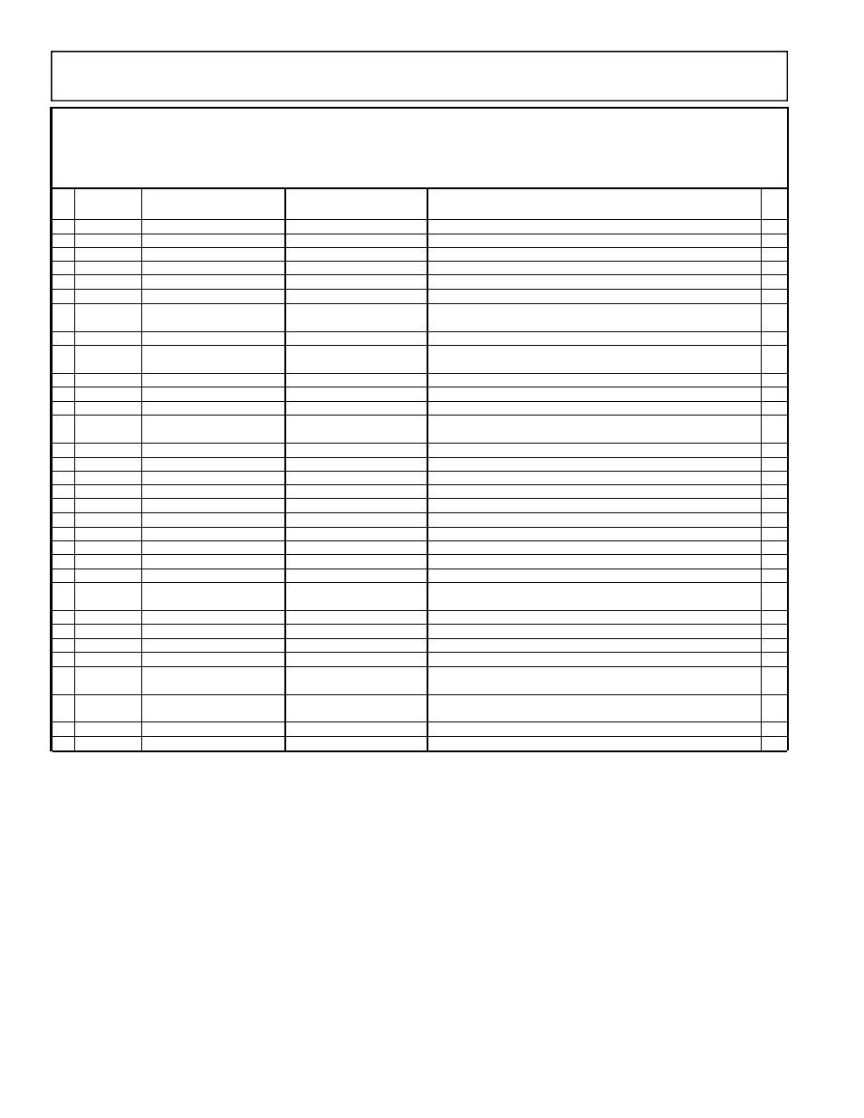 6parts list / liste des pièces / lista de piezas | Powermate Maxa 5000 ER PM0525202.02 User Manual | Page 6 / 8