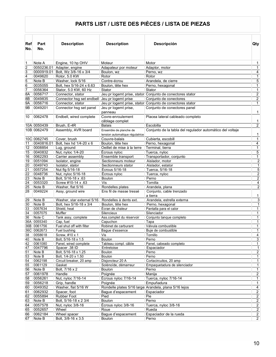 10 parts list / liste des pièces / lista de piezas | Powermate PC0545006 User Manual | Page 9 / 12
