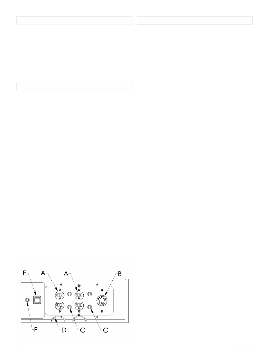 Limited warranty, Control panel major generator features | Powermate PM0538000 User Manual | Page 2 / 16