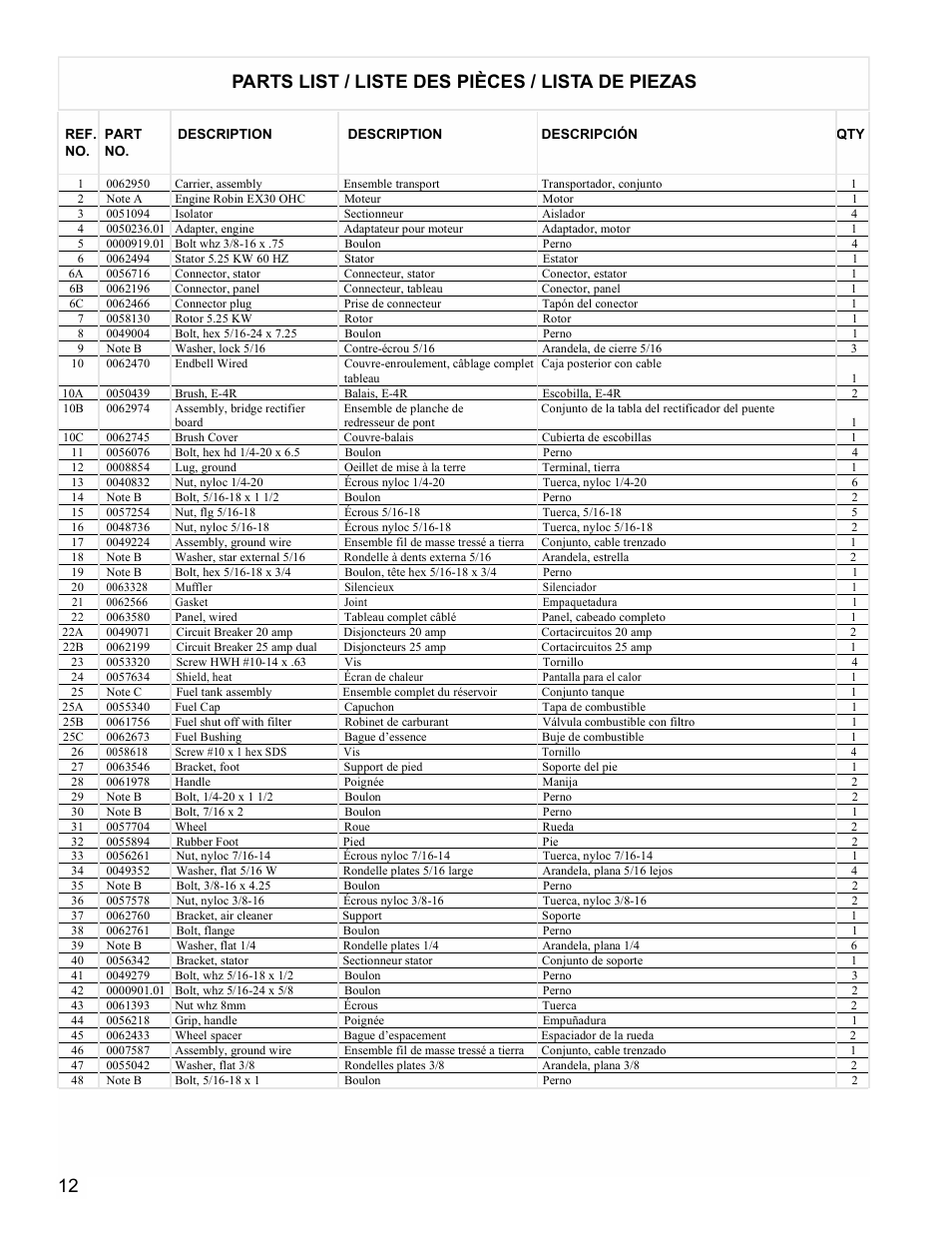 Parts list / liste des pièces / lista de piezas | Powermate Black Max PMC435250 User Manual | Page 12 / 16