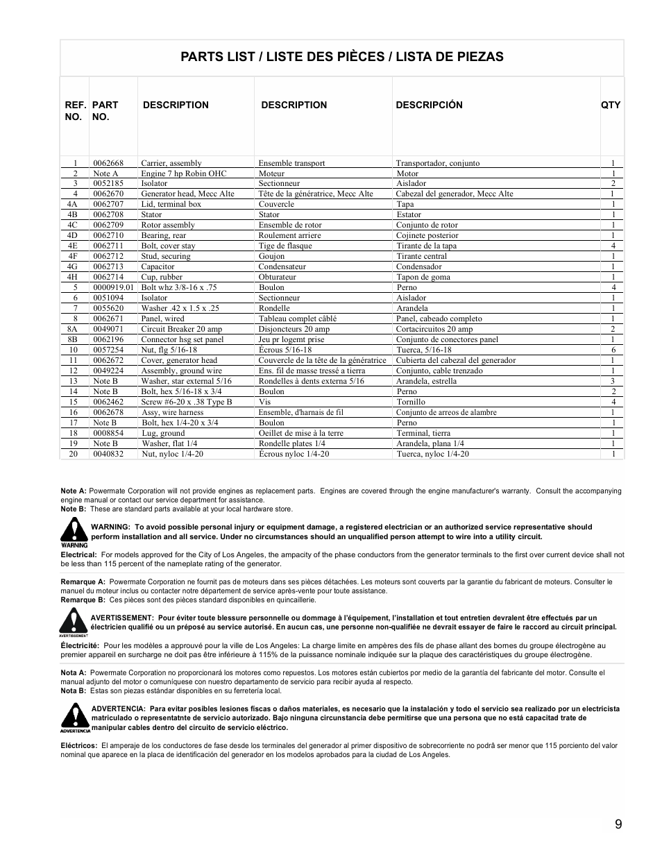 Parts list / liste des pièces / lista de piezas | Powermate PMC603250 User Manual | Page 9 / 12