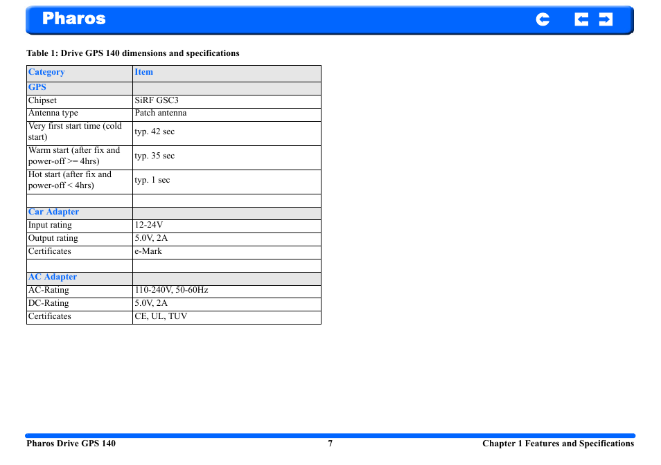 Pharos | Pharos Science & Applications 140 User Manual | Page 7 / 37