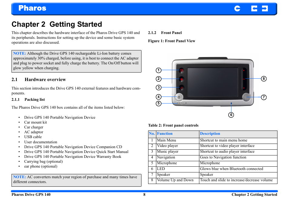 Chapter 2 getting started, 1 hardware overview, 1 packing list | 2 front panel, 1 packing list 2.1.2 front panel, Pharos chapter 2 getting started | Pharos Science & Applications 140 User Manual | Page 8 / 37