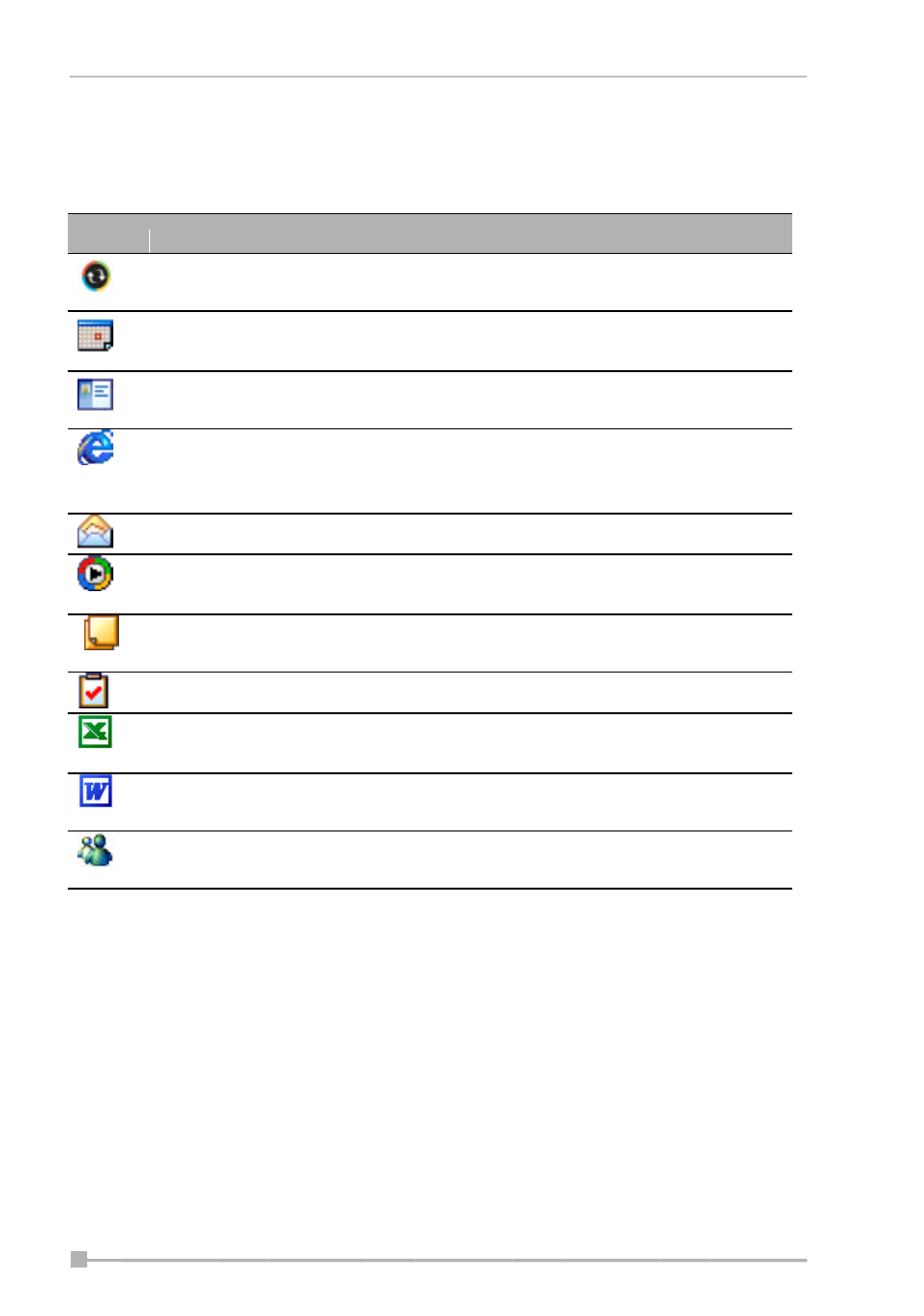 Pharos Science & Applications 505 User Manual | Page 28 / 50