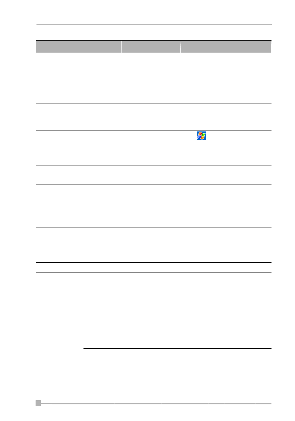 Resetting | Pharos Science & Applications 505 User Manual | Page 43 / 50