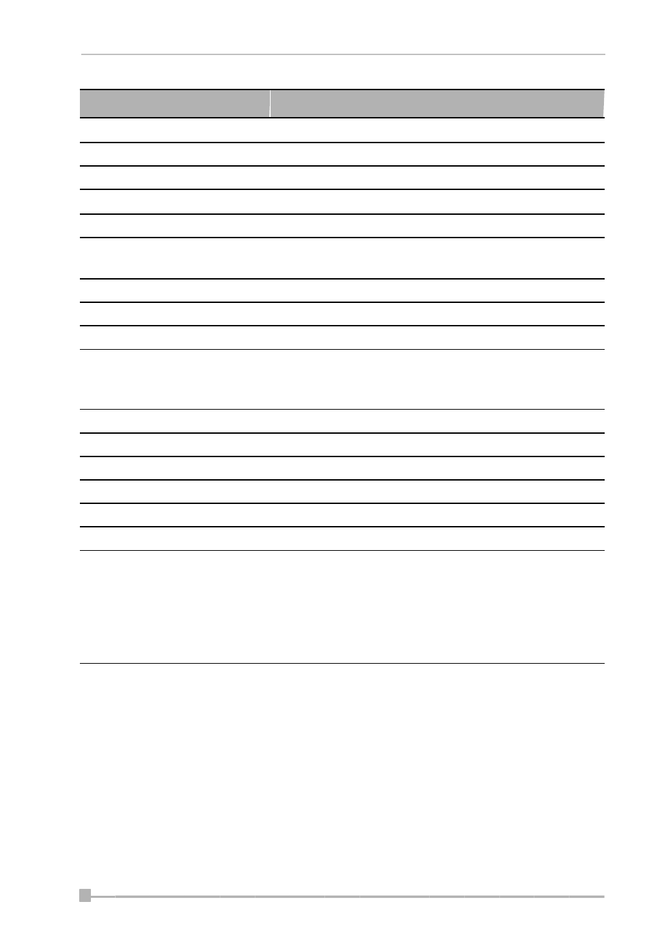Pharos Science & Applications 505 User Manual | Page 45 / 50