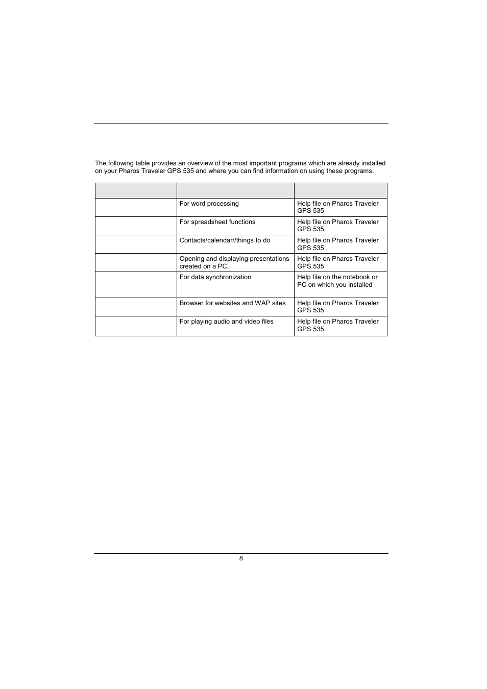 Software overview | Pharos Science & Applications 535 User Manual | Page 10 / 51