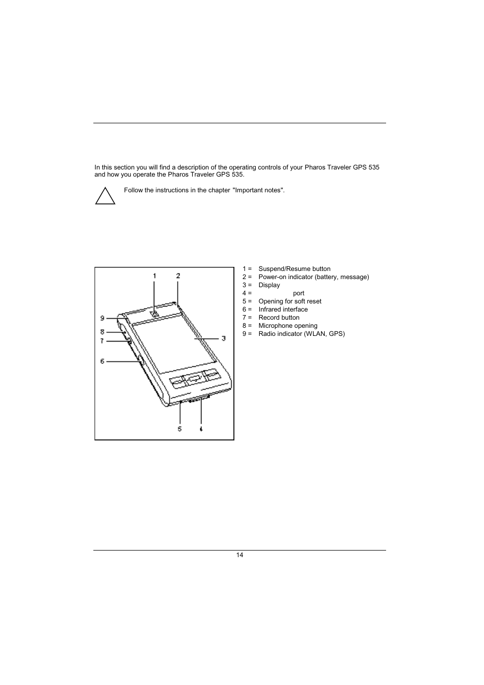 Operating the pharos traveler gps 535, Overview of the controls, connections and displays, Front of the pharos traveler gps 535 | Pharos Science & Applications 535 User Manual | Page 16 / 51