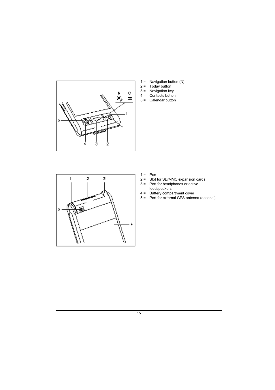 Back of the pharos traveler gps 535 | Pharos Science & Applications 535 User Manual | Page 17 / 51