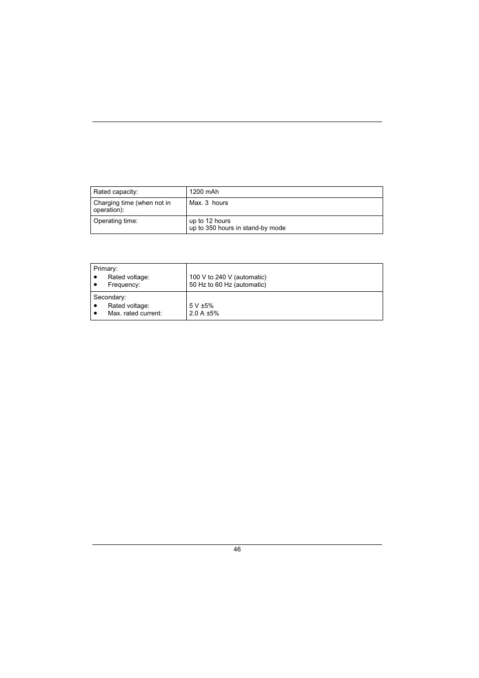 Battery (li-ion), Power adapter | Pharos Science & Applications 535 User Manual | Page 48 / 51