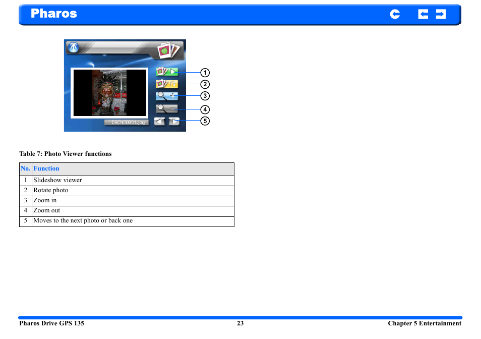 Pharos | Pharos Science & Applications 135 User Manual | Page 23 / 26