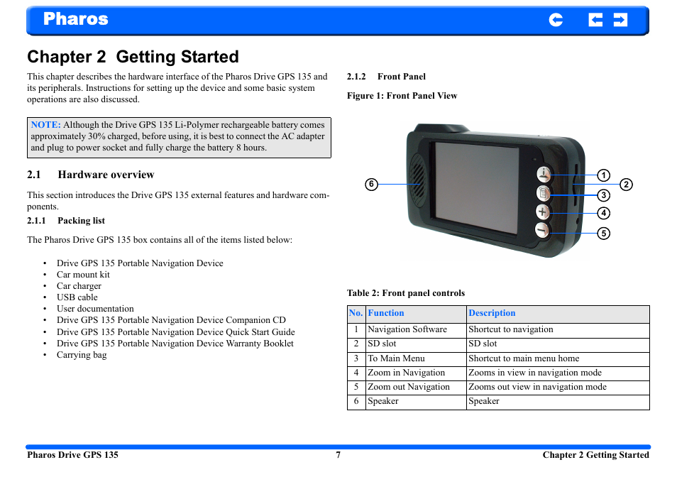 Chapter 2 getting started, 1 hardware overview, 1 packing list | 2 front panel, 1 packing list 2.1.2 front panel, Pharos chapter 2 getting started | Pharos Science & Applications 135 User Manual | Page 7 / 26