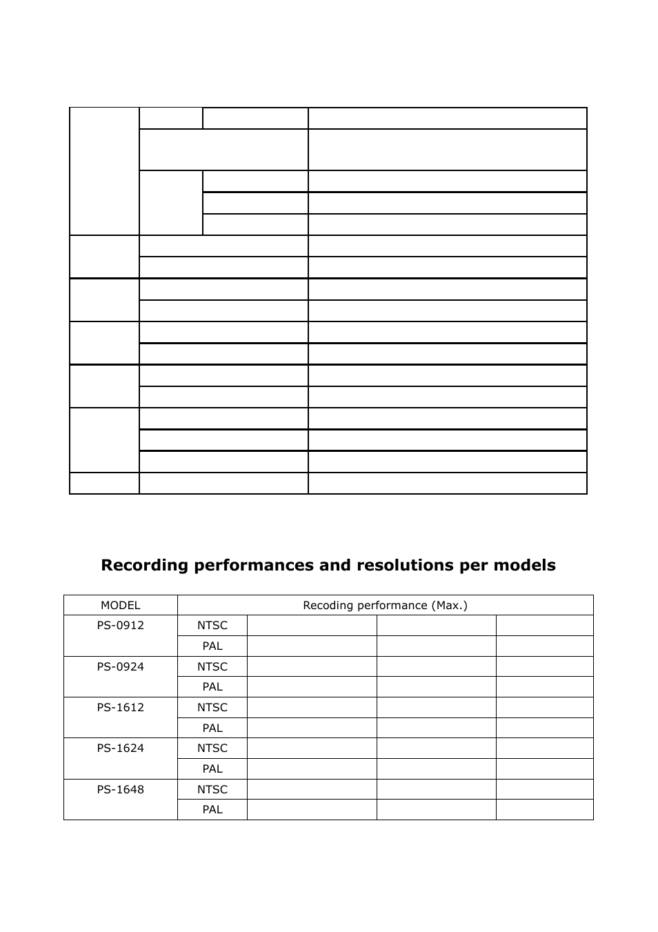 Recording performances and resolutions per models | Pelikan 9CH User Manual | Page 11 / 68