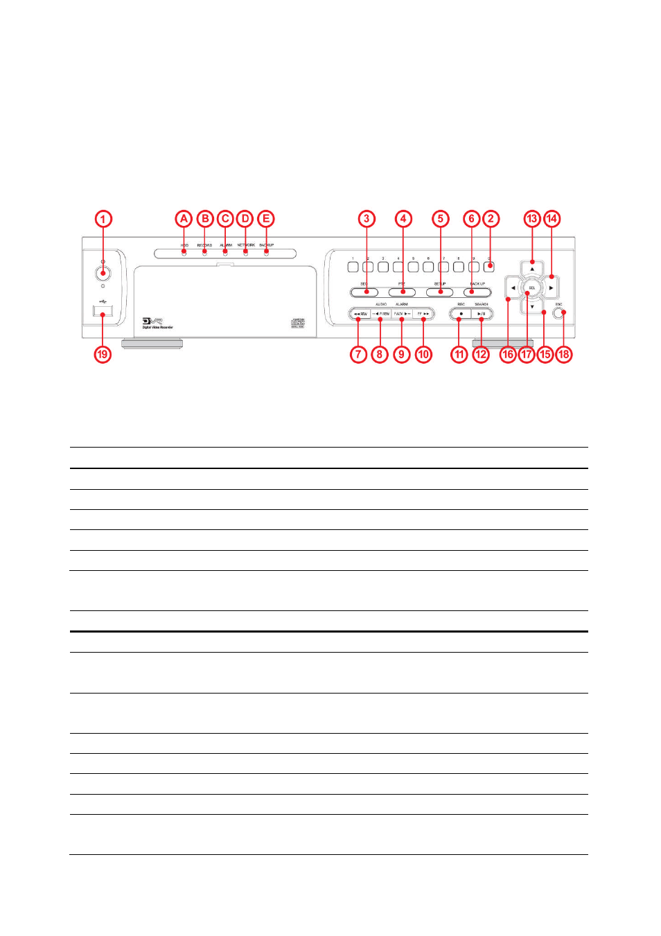 Name, function and connection | Pelikan 9CH User Manual | Page 15 / 68