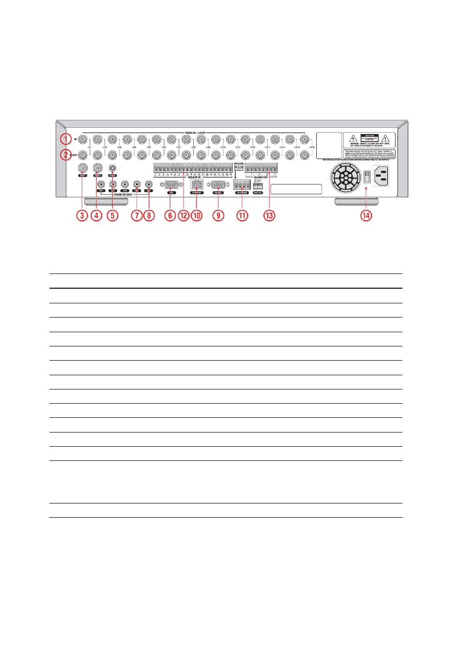 Pelikan 9CH User Manual | Page 17 / 68