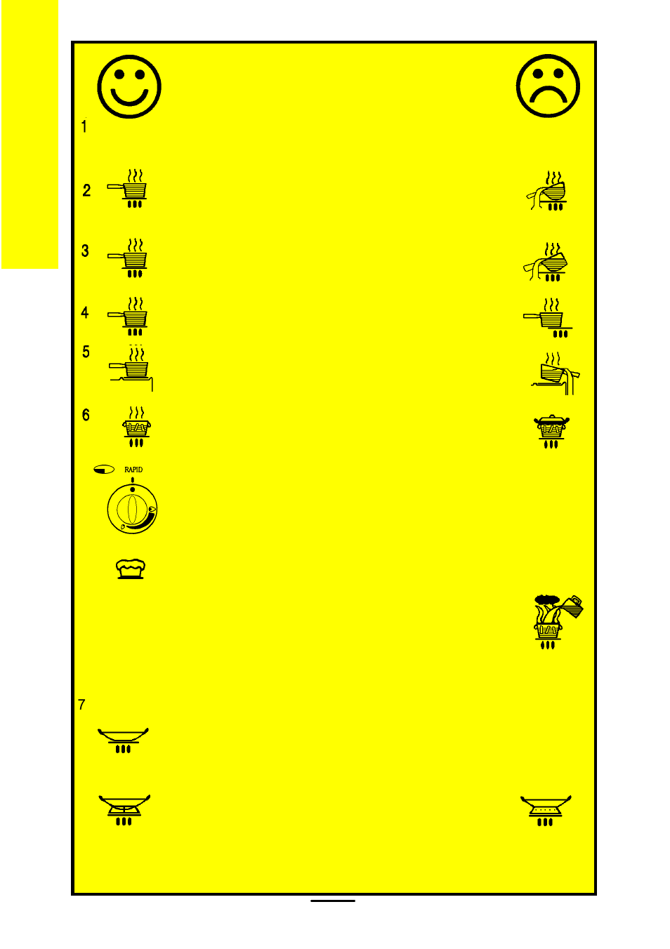 For your safety | Parkinson Cowan SONATA 50GX User Manual | Page 10 / 44