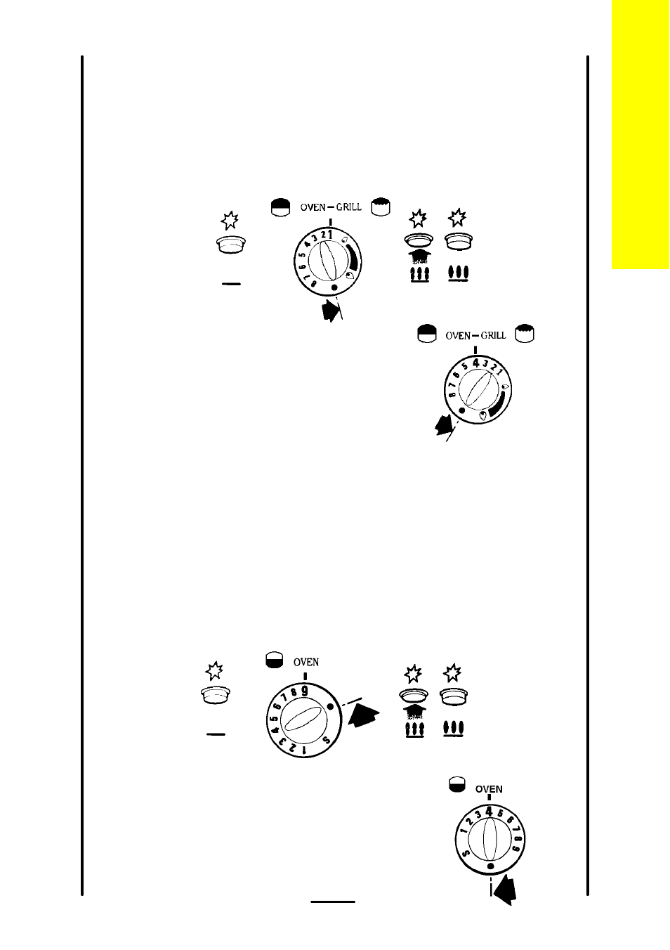 Second oven, Main oven | Parkinson Cowan SONATA 50GX User Manual | Page 5 / 44