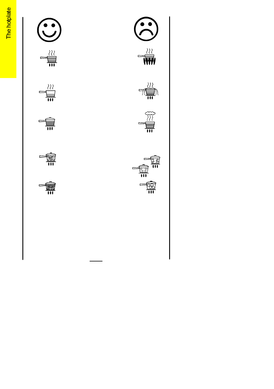 Helpful hints | Parkinson Cowan LYRIC 55M User Manual | Page 10 / 40