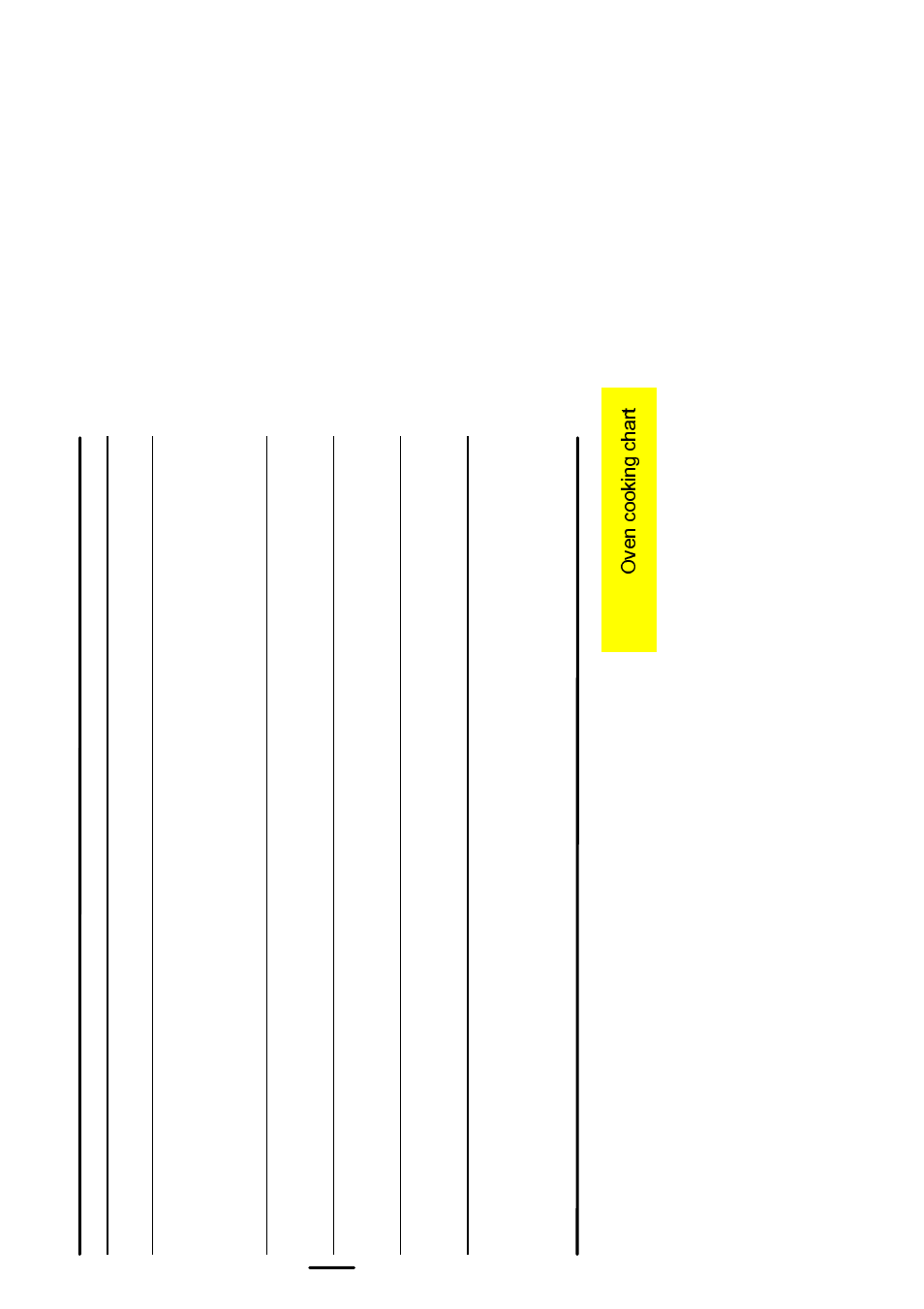 Parkinson Cowan LYRIC 55M User Manual | Page 15 / 40