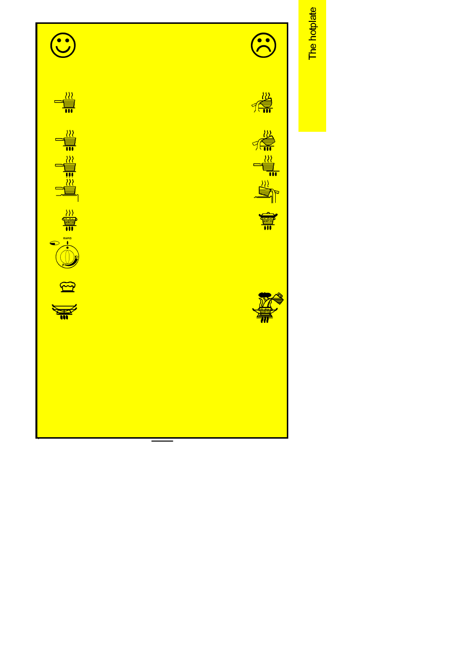 For your safety | Parkinson Cowan LYRIC 55M User Manual | Page 9 / 40
