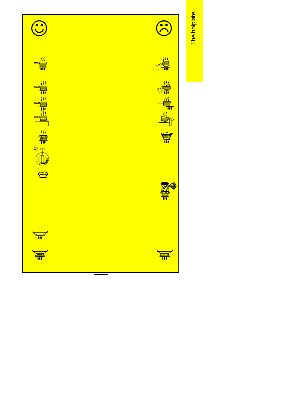 For your safety | Parkinson Cowan Classic U02021 User Manual | Page 9 / 40