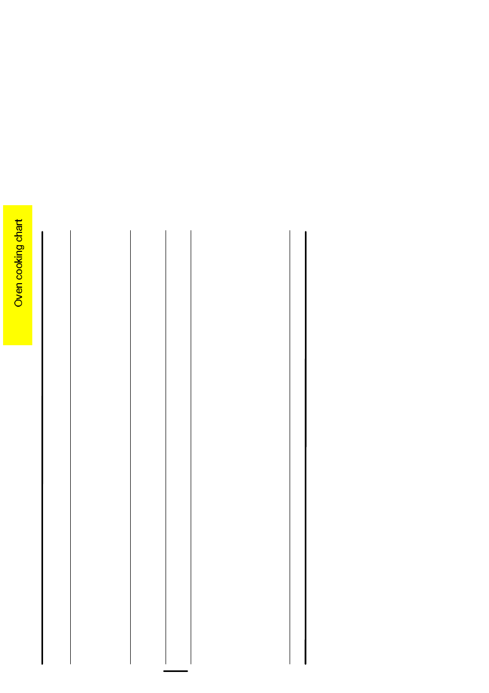 Parkinson Cowan LYRIC 50M User Manual | Page 14 / 40