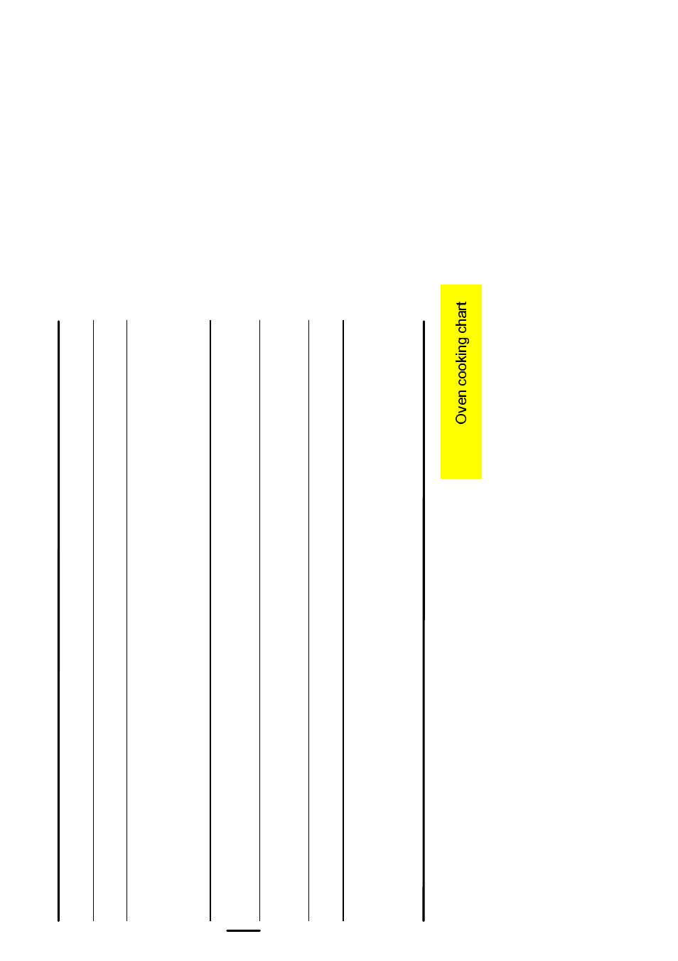 Parkinson Cowan LYRIC 50M User Manual | Page 15 / 40