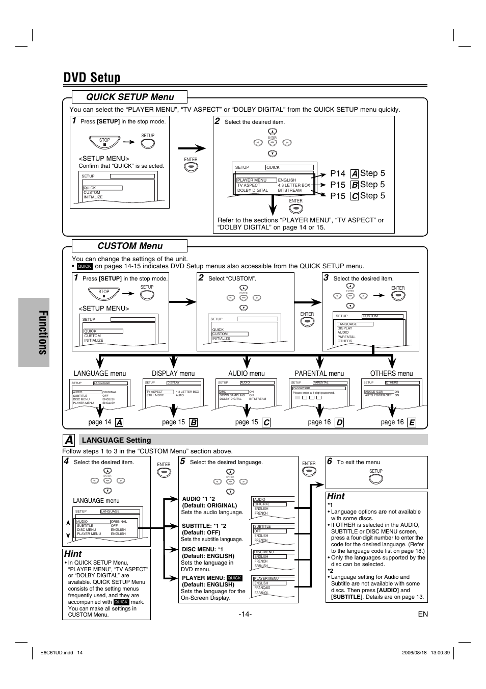 Dvd setup, Functions, Custom menu hint | Quick setup menu, Hint, De step 5 step 5 step 5, Language setting, Language menu audio menu display menu others menu, Page 14, Page 15 | Philco Crafts PVD1000 User Manual | Page 14 / 20