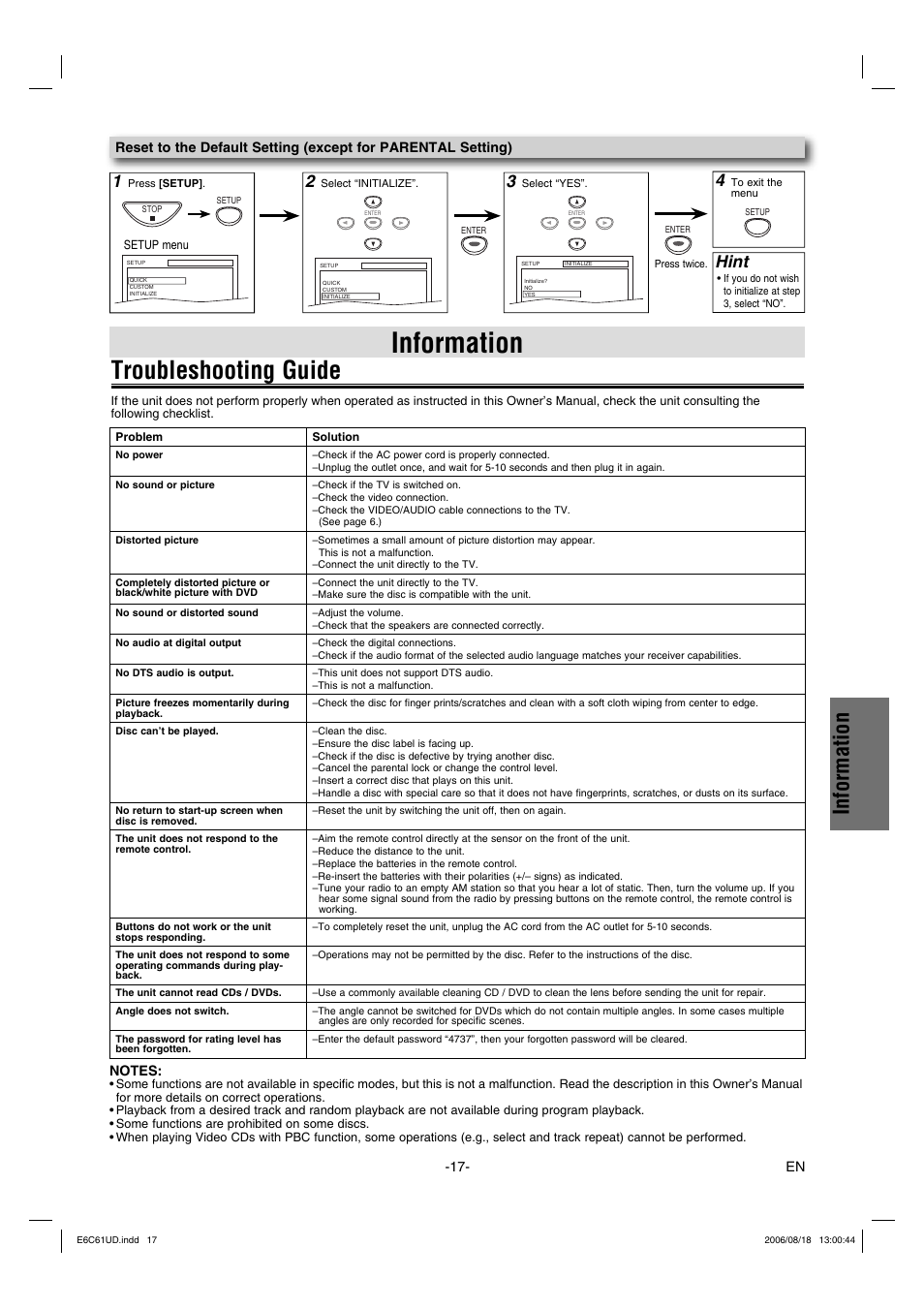 Information, Troubleshooting guide, Hint | Philco Crafts PVD1000 User Manual | Page 17 / 20