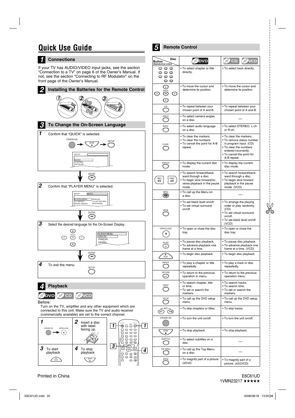 Quick use guide, Connections, Playback | Remote control, Installing the batteries for the remote control | Philco Crafts PVD1000 User Manual | Page 20 / 20