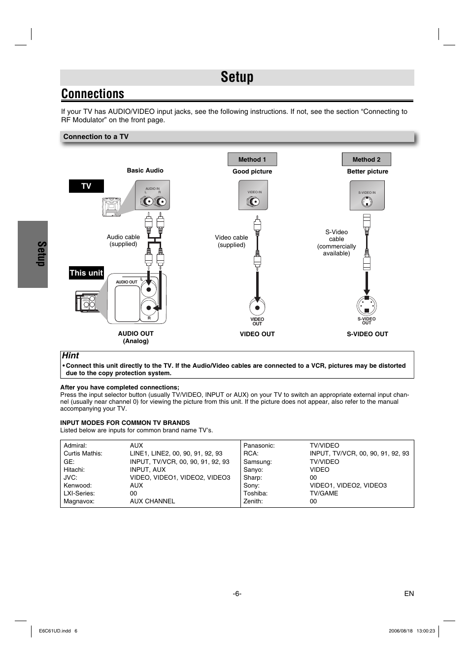 Setup, Connections, Hint | Tv this unit, En connection to a tv | Philco Crafts PVD1000 User Manual | Page 6 / 20