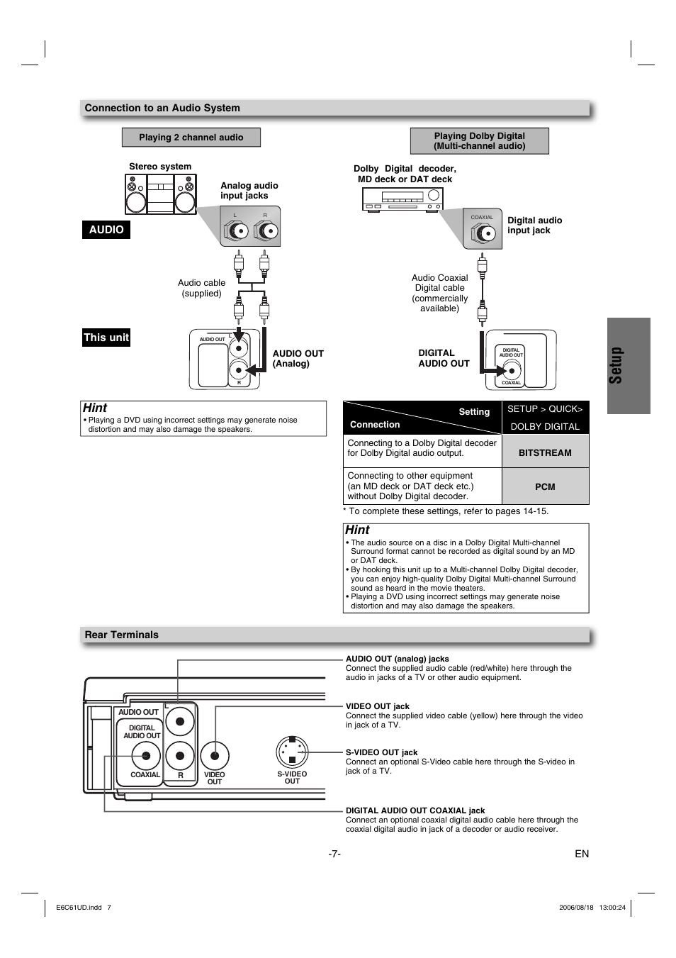 Setup, Hint, Audio this unit | Philco Crafts PVD1000 User Manual | Page 7 / 20