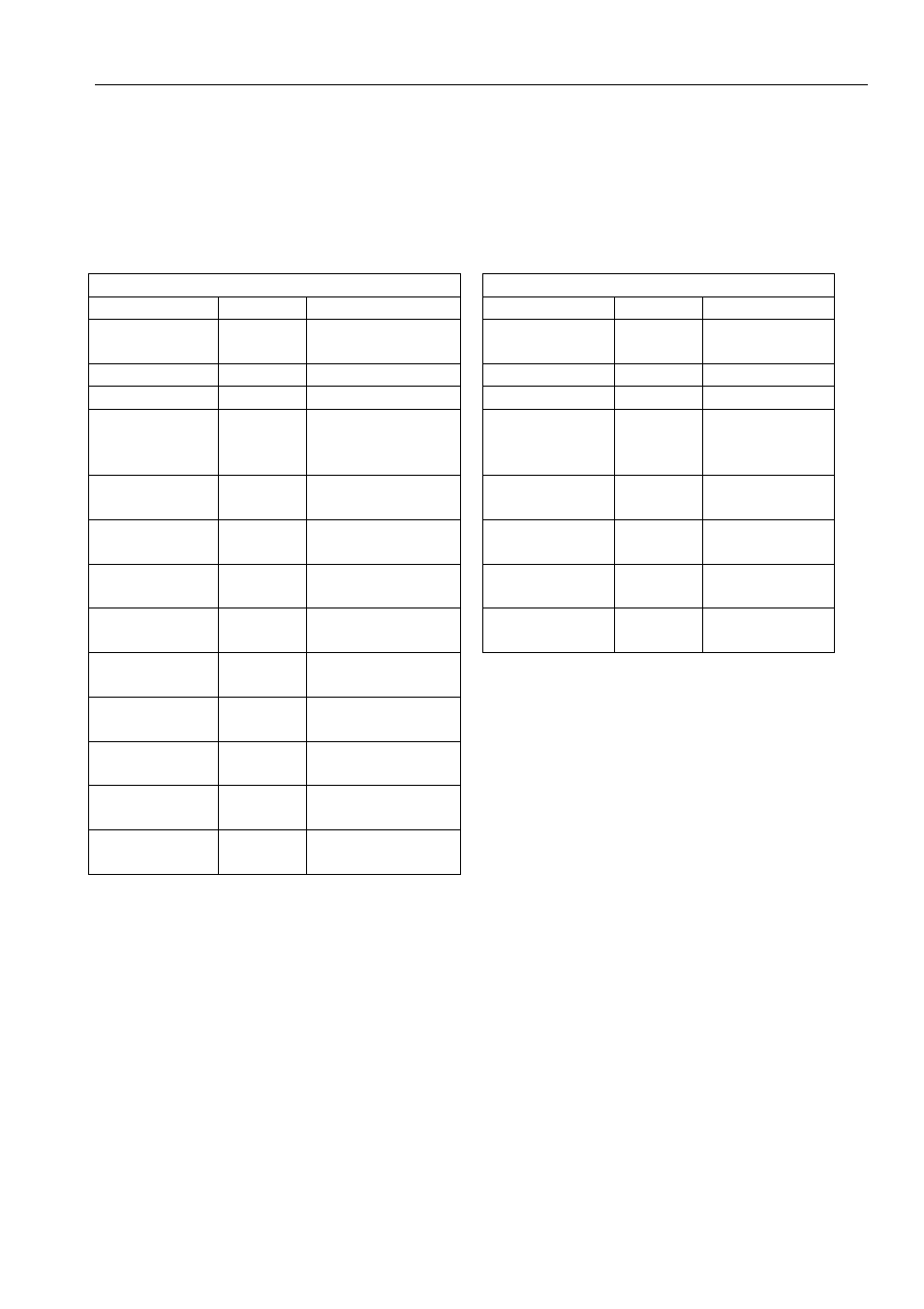 Fit kits | Parker  Products ViX250AE User Manual | Page 10 / 136