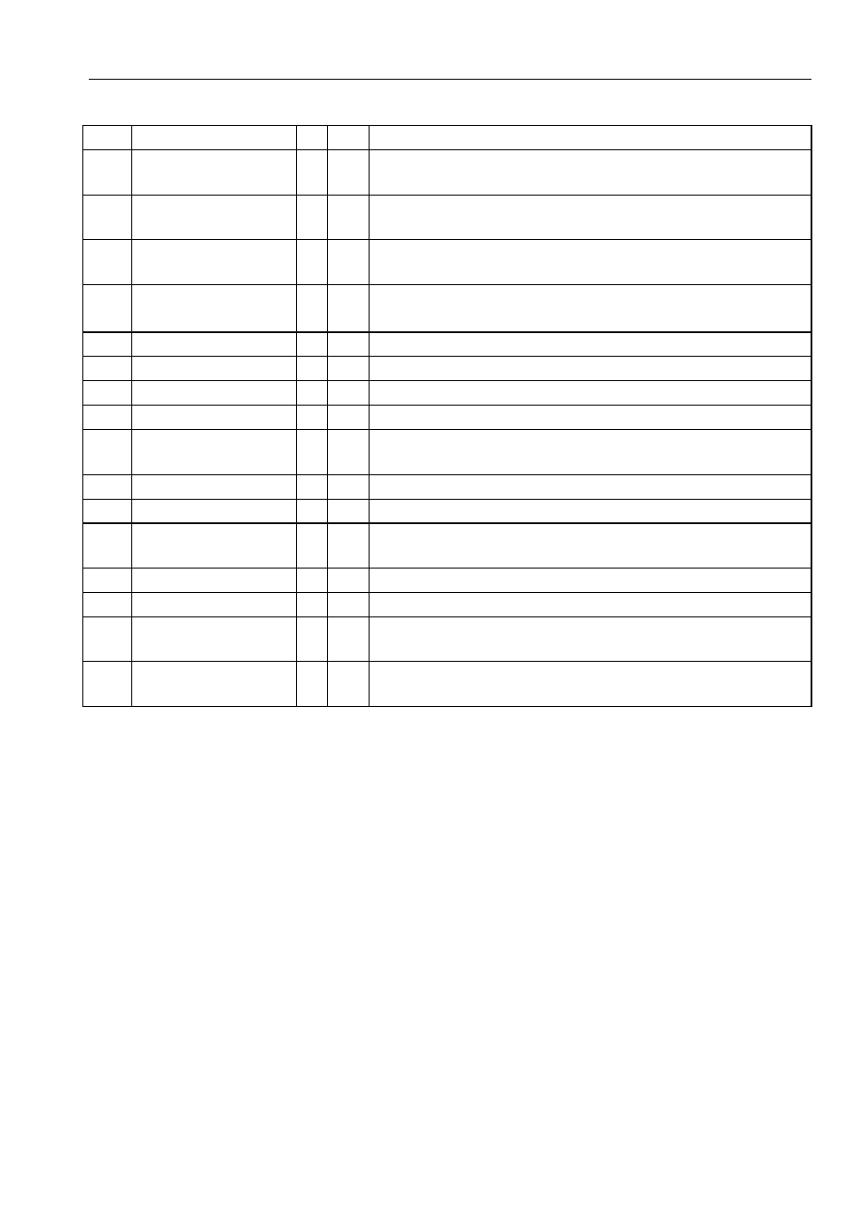 Parker  Products ViX250AE User Manual | Page 110 / 136