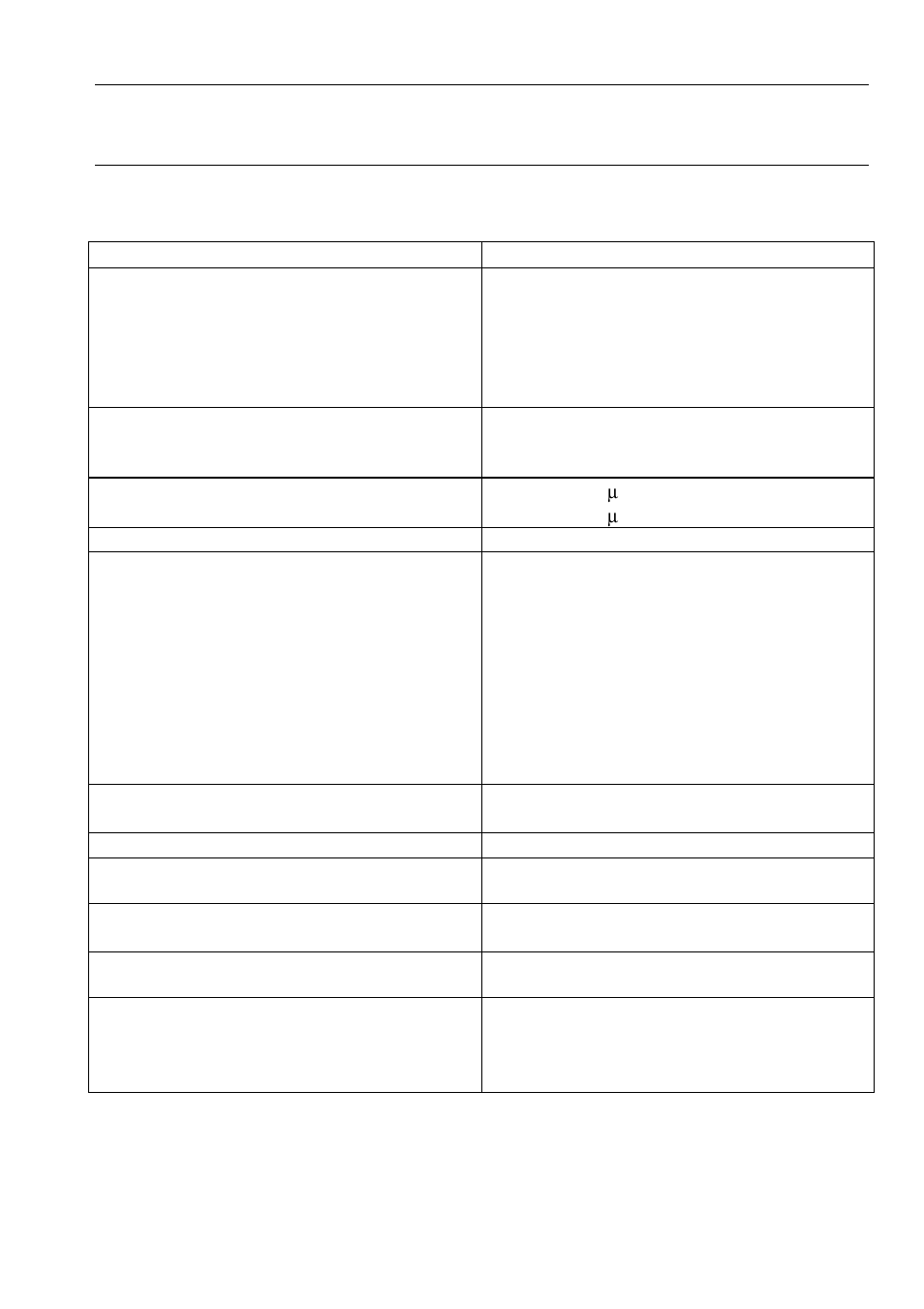 Hardware reference, Drive functional specification, Drive functional | Parker  Products ViX250AE User Manual | Page 120 / 136