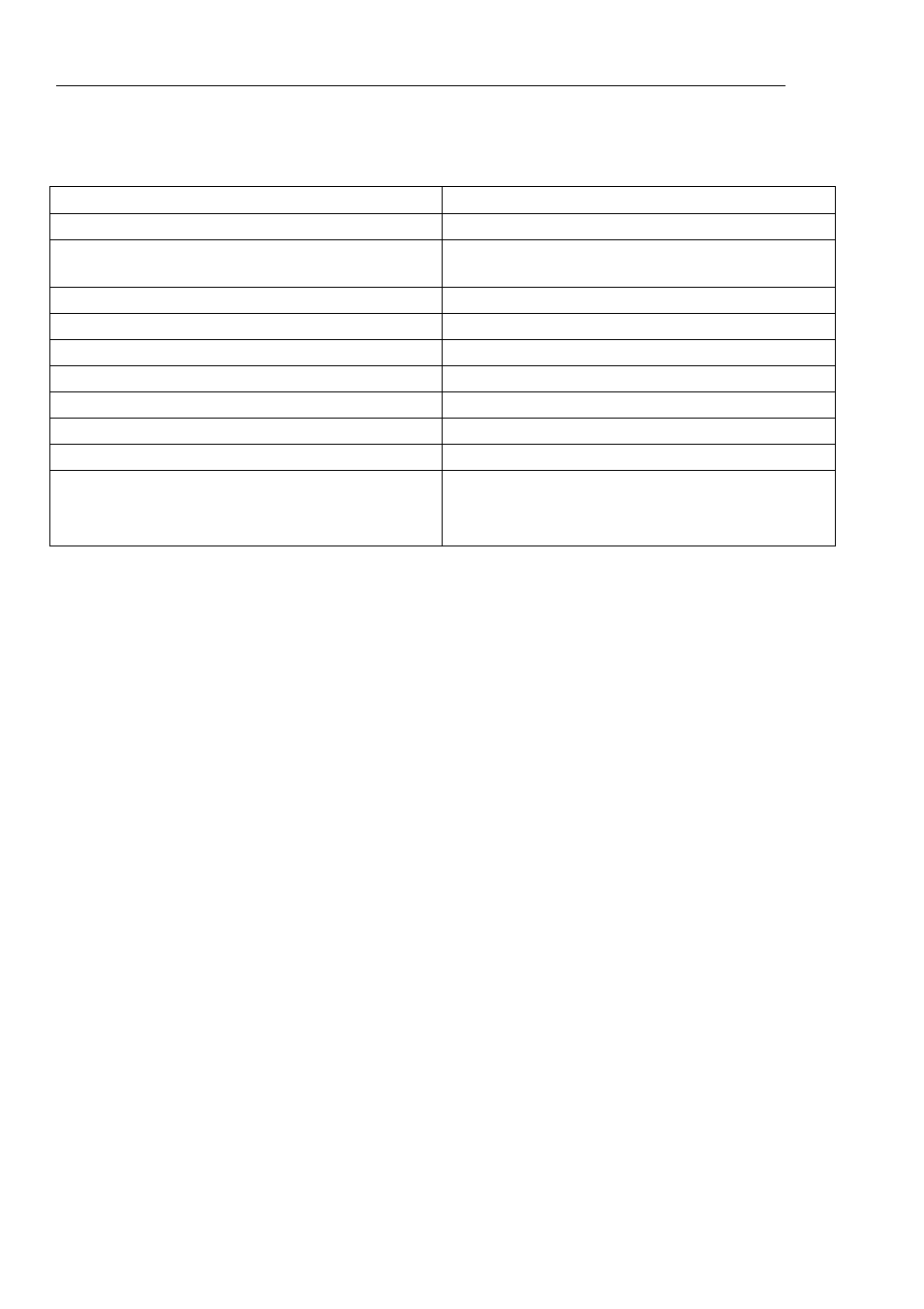 Controller specification | Parker  Products ViX250AE User Manual | Page 121 / 136